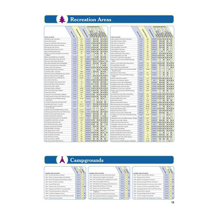 DeLorme® Atlas & Gazetteer Paper Maps Mississippi