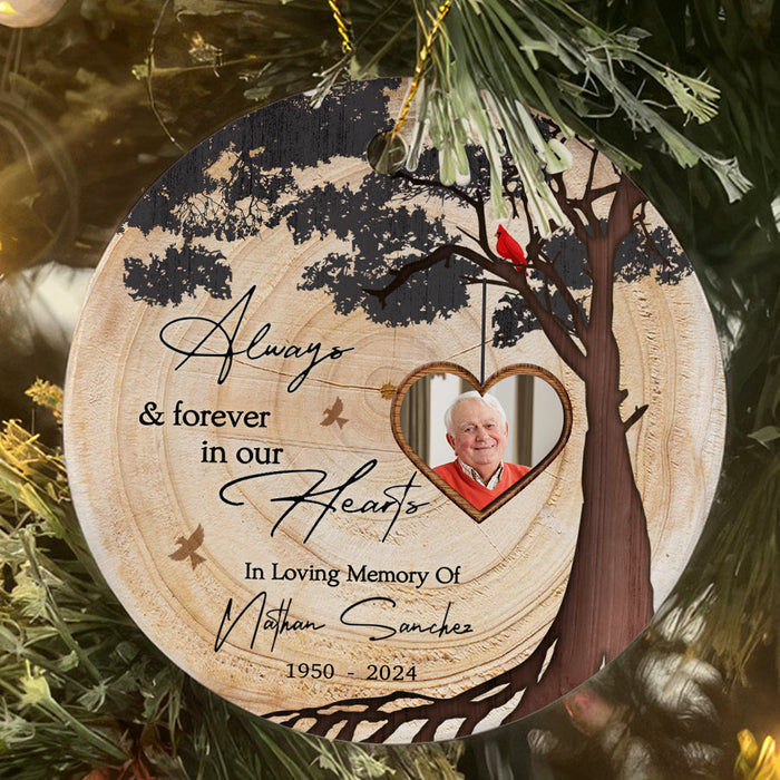 Personalized Memorial Christmas Ornaments | Always and Forever in Our Heart Red Cardinal Christmas Ornaments