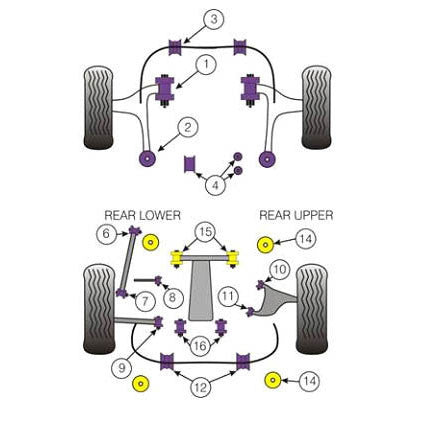 Powerflex Front Control Arm Front Bushings 2008-2014 WRX/STI