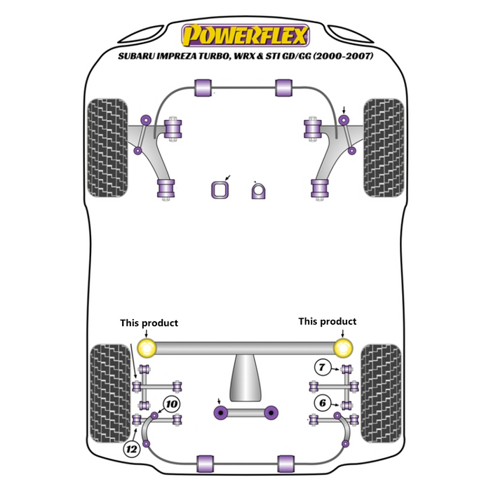 Powerflex Rear Diff Outrigger Bushings 2002-2007 WRX/STI