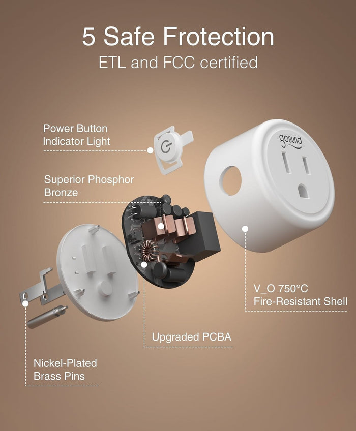 Smart Plug WP5 4 Pack