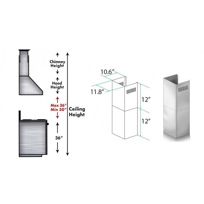 ZLINE Short Kit for 8' Ceilings, SK - 696 - Farmhouse Kitchen and Bath